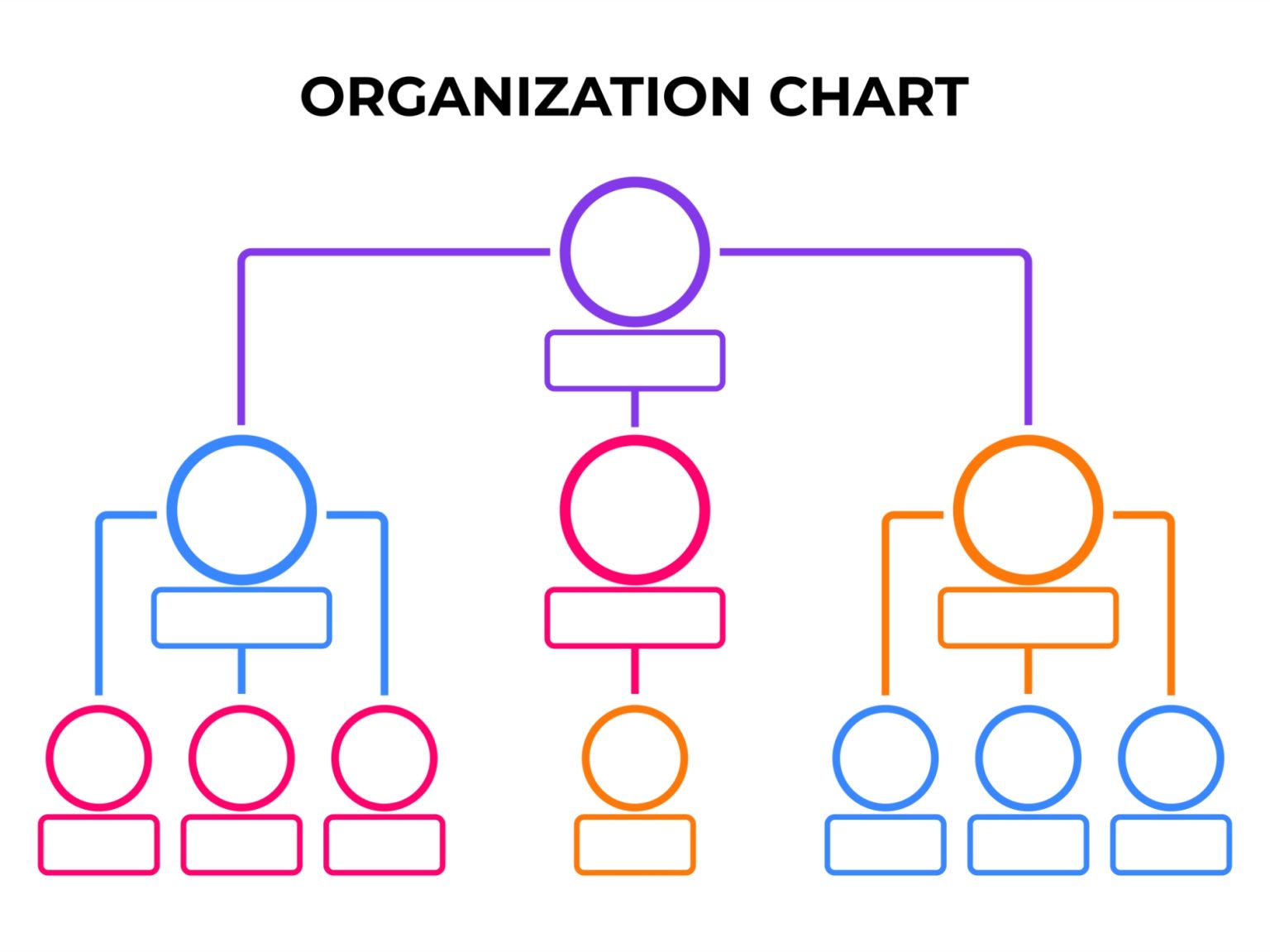 10-best-organizational-chart-template-free-printable-printablee-in