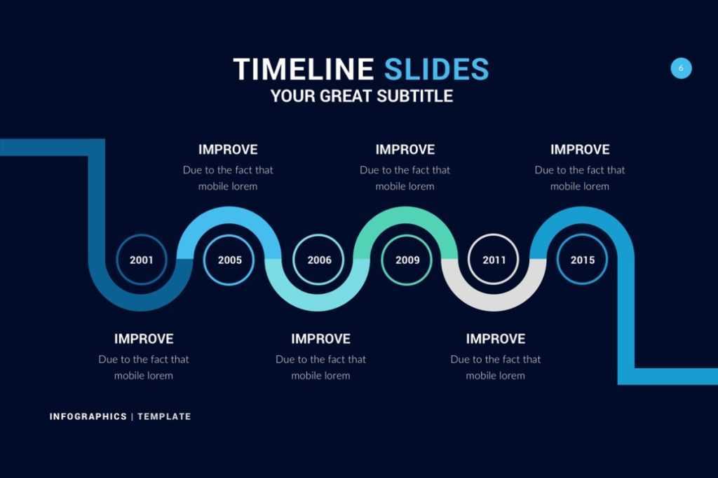 15-powerpoint-timeline-templates-with-professional-slides-within-how-to