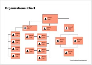 50 Free Organizational Chart Templates (Word, Excel, Powerpoint) – Free ...