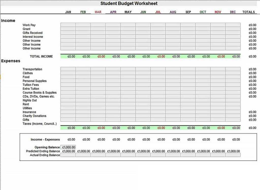 Download Microsoft Excel Business Valuation Template Free Catalog