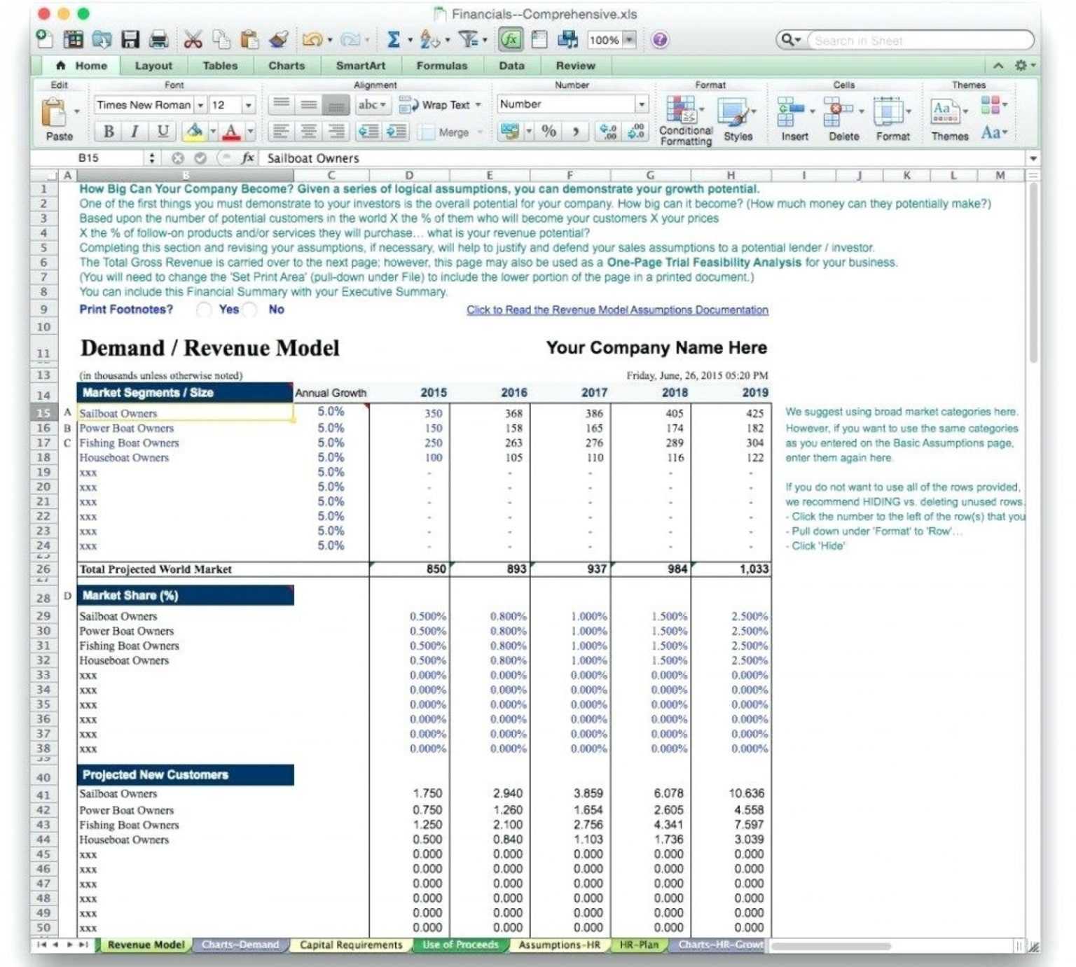 Business Plan Financial Template Excel Download – Midi-box.com