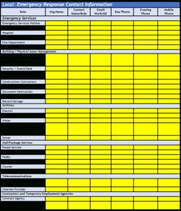 Business Continuity Checklist Template – Midi-box.com