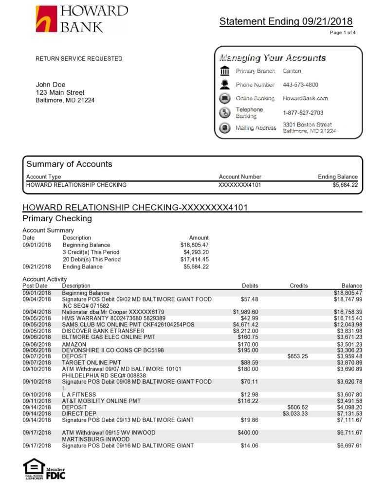 Netspend Bank Statement Template – Credit Card Bank Account Statement ...