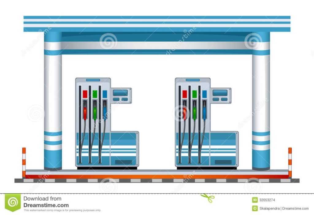 business plan of petrol station