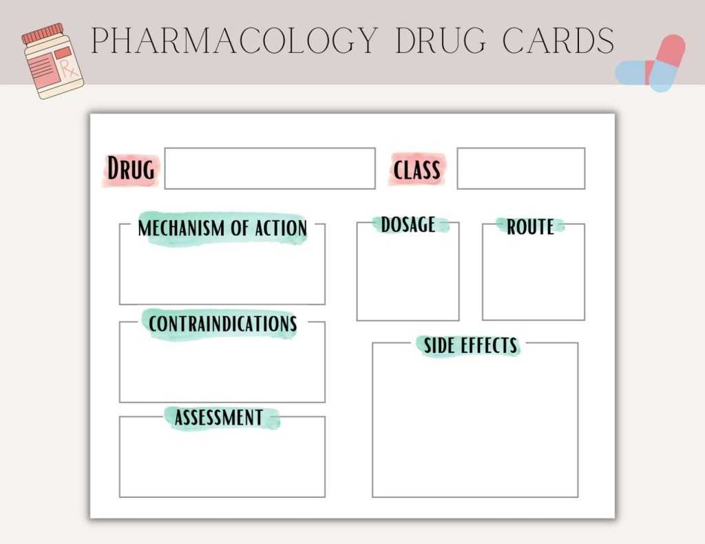 Pharmacology / Drug Card Template For Nursing School Med Surg | Etsy ...